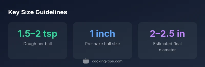 Infographic showing scoop sizes and ball diameters
