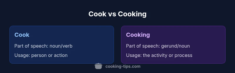 Comparison chart showing cook vs cooking usage and differences