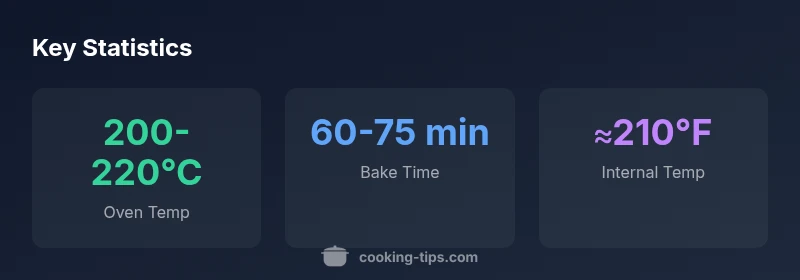 Infographic showing jacket potato bake stats