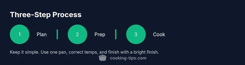 Process diagram for easy cooking steps