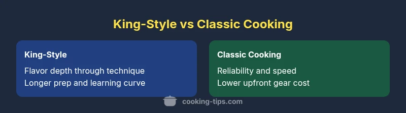 Infographic comparing King-Style versus Classic Cooking methods