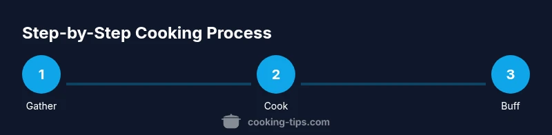 Infographic showing BotW cooking steps