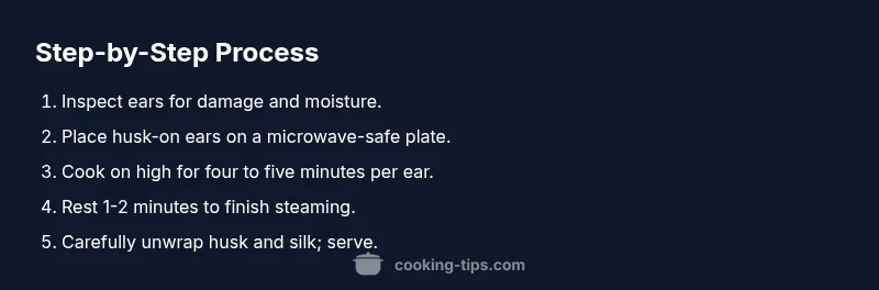 Process infographic showing steps to cook corn in the microwave with husk on