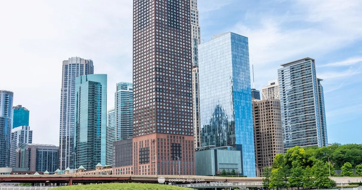 County Size Explained County Size Explained - Cooking Tips