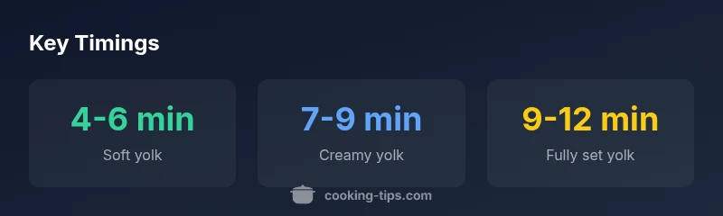 Infographic showing timing ranges for hard boiled eggs