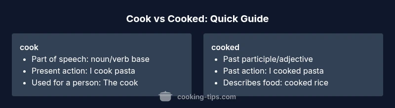 Infographic comparing cook and cooked usage