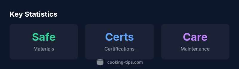 Infographic showing safety materials, certifications, and care for non-toxic utensils
