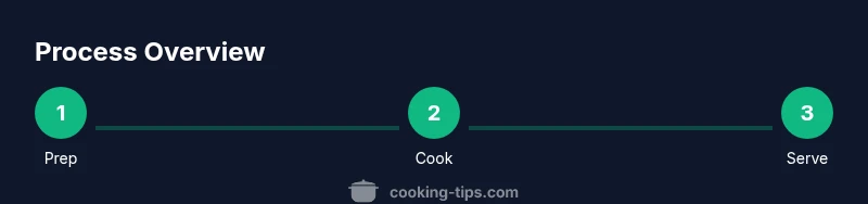 Process diagram for jalapeno popper cooking on oven, air fryer, and stovetop